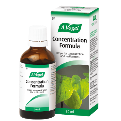 Concentration Formula
