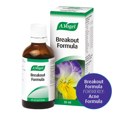 Breakout Formula