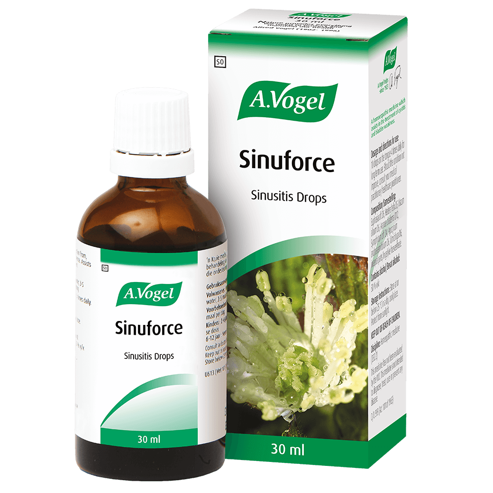 A.Vogel Sinuforce Formula